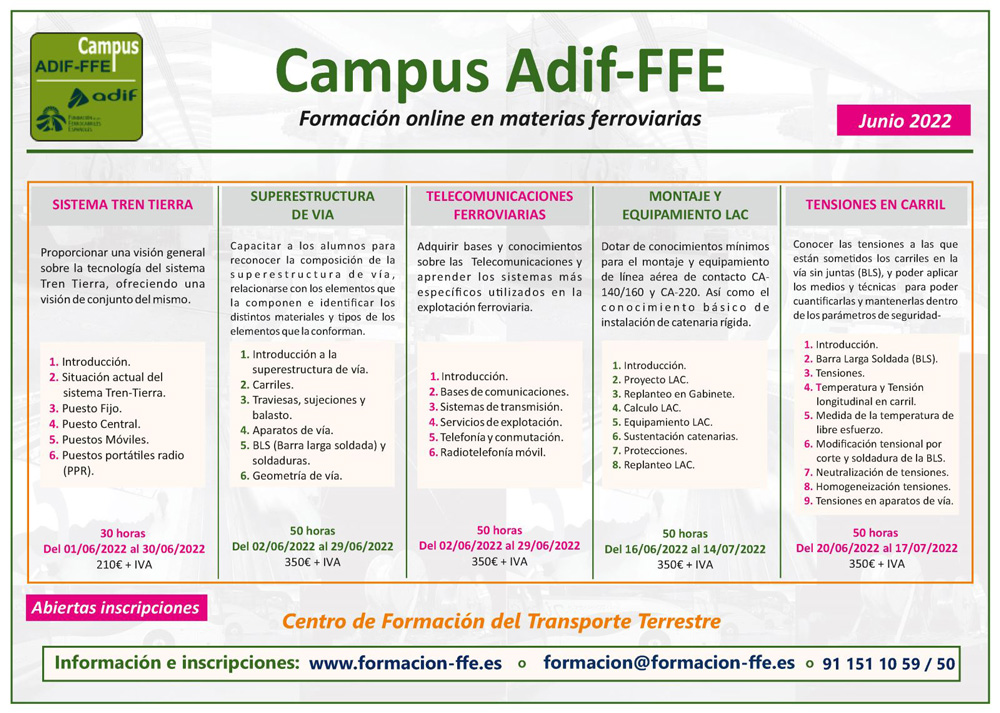 Las tecnologas de la ingeniera ferroviaria y su aplicacin, en los nuevos cursos del Campus Adif-FFE