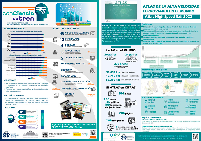 La Fundacin, con los principales actores del sector ferroviario en Rail Live 2022