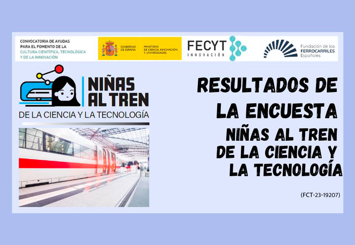 Resultados Encuesta Nias al Tren de la Ciencia y la Tecnologa