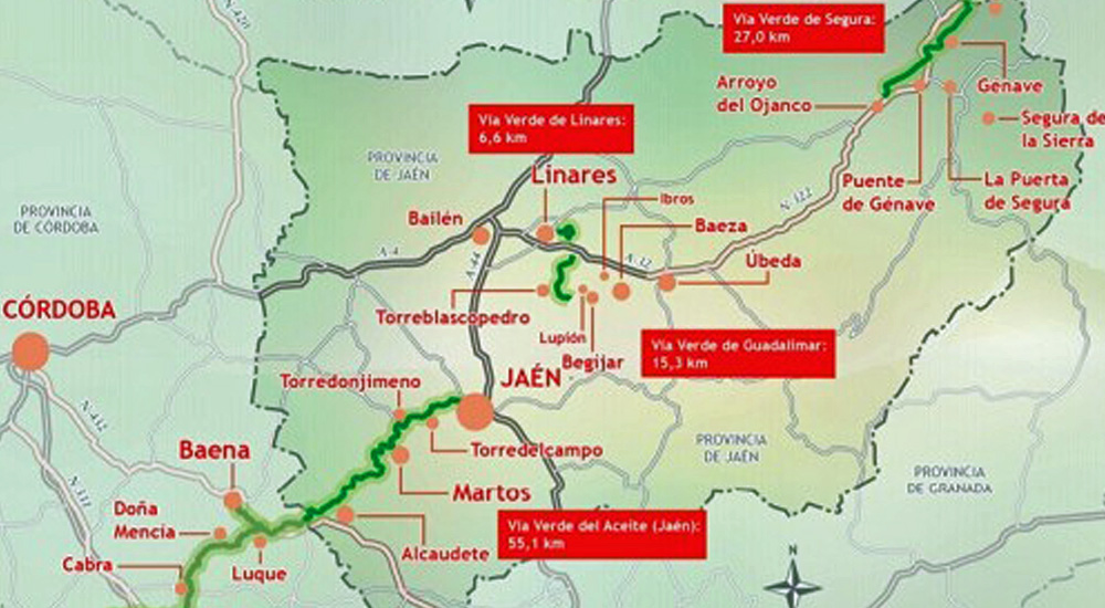 Acuerdo entre la Fundacin y la Diputacin provincial de Jan para la promocin de las Vas Verdes jienenses